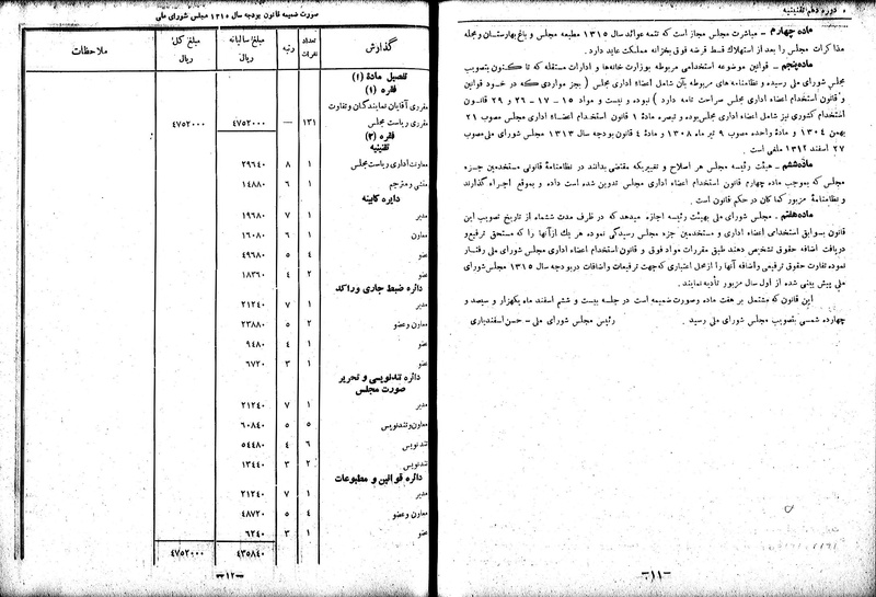پرونده:Moz 10 48.pdf