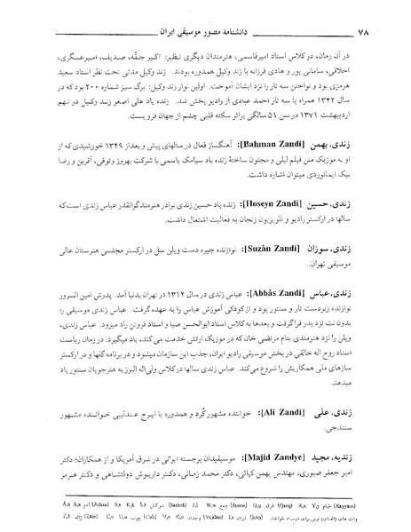 پرونده:دانشنامه موسيقي حرف ز.PDF