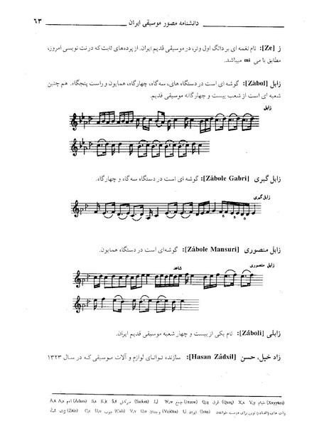 پرونده:دانشنامه موسيقي حرف ز.PDF