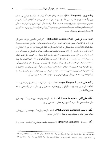 پرونده:دانشنامه موسيقي حرف ز.PDF