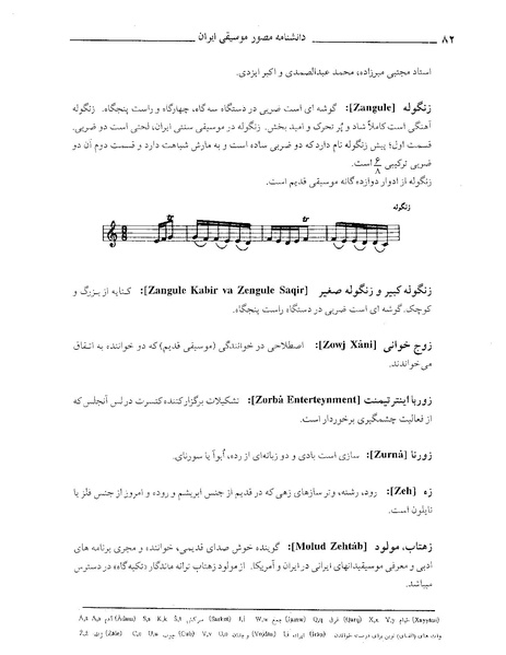 پرونده:دانشنامه موسيقي حرف ز.PDF