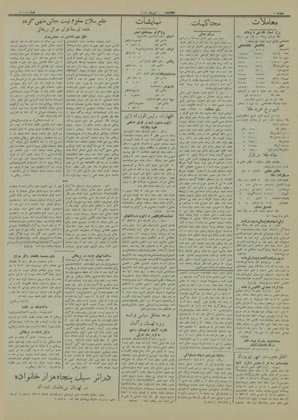 پرونده:Ettelaat13130430.pdf