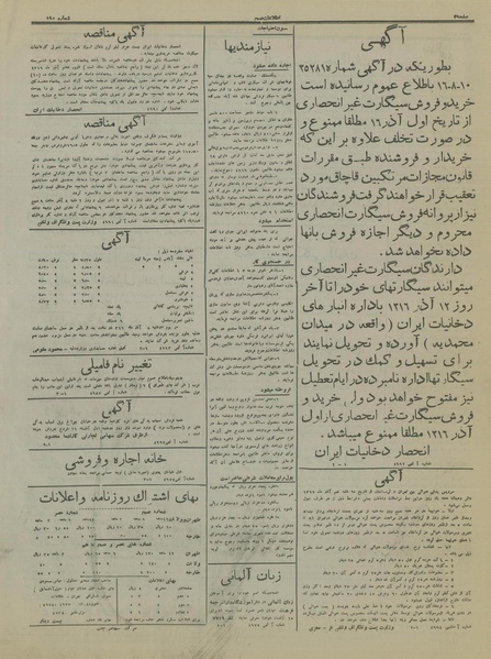 پرونده:Ettelaat13160902.pdf