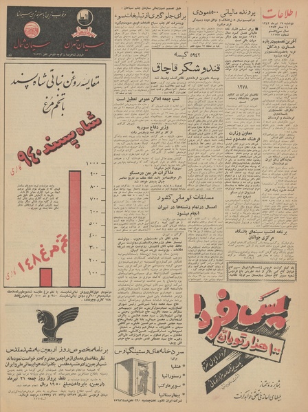 پرونده:Ettelaat13420417.pdf