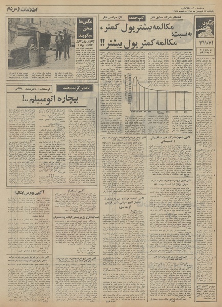 پرونده:Ettelaat13510117.pdf