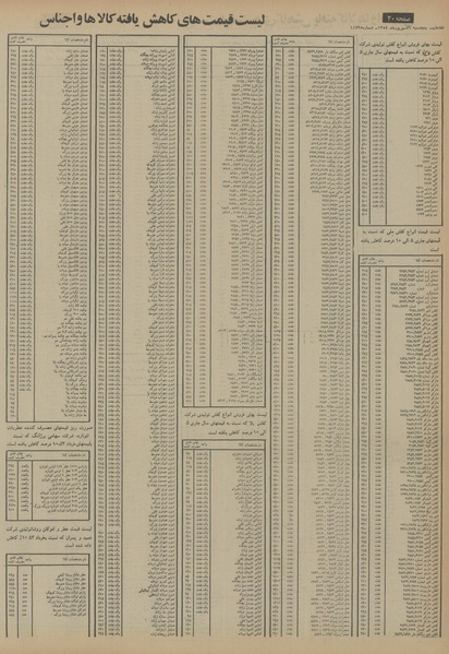 پرونده:Ettelaat13540606.pdf
