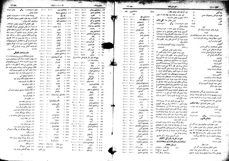 پرونده:Moz16 116.pdf