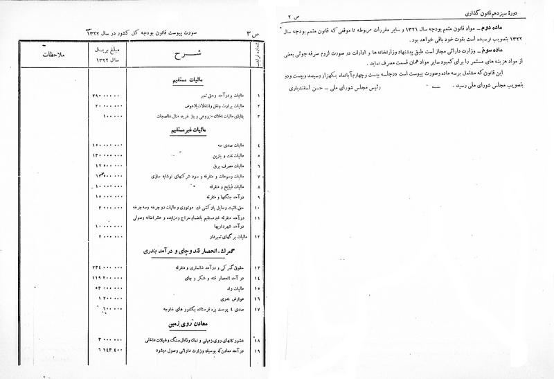 پرونده:Moz 13 219.pdf