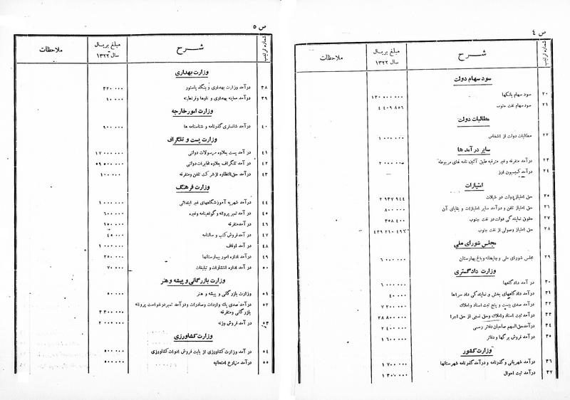 پرونده:Moz 13 219.pdf