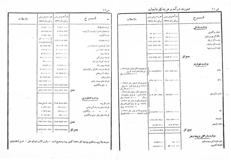 پرونده:Moz 13 219.pdf