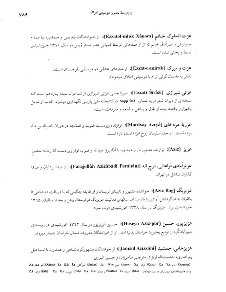 پرونده:دانشنامه موسيقی حرف ع.PDF