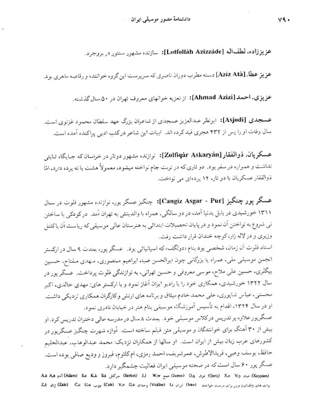 پرونده:دانشنامه موسيقی حرف ع.PDF