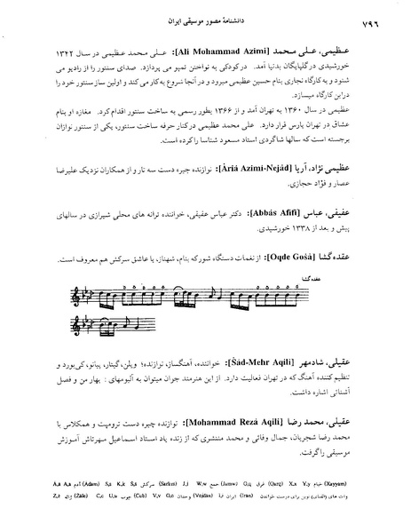 پرونده:دانشنامه موسيقی حرف ع.PDF