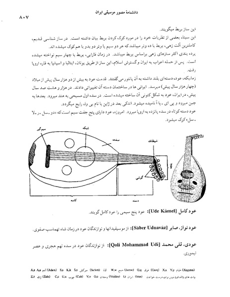 پرونده:دانشنامه موسيقی حرف ع.PDF