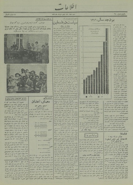 پرونده:Ettelaat13160305.pdf