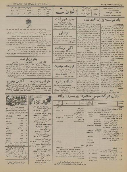 پرونده:Ettelaat13160520.pdf