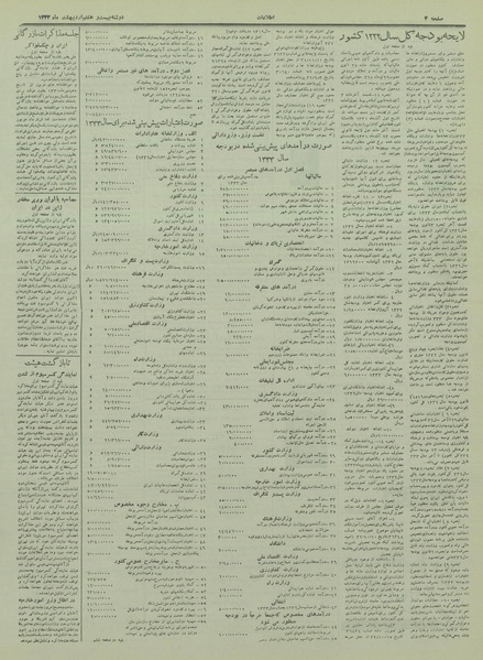 پرونده:Ettelaat13330227.pdf