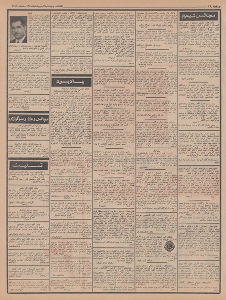 پرونده:Ettelaat13480203.pdf