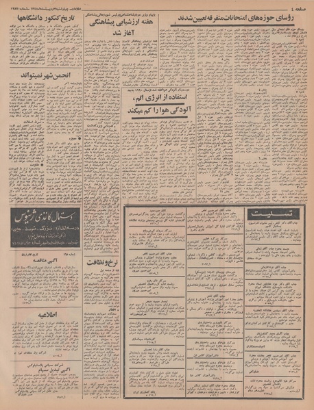 پرونده:Ettelaat13480203.pdf