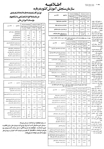 پرونده:Ettelaat13570313.pdf