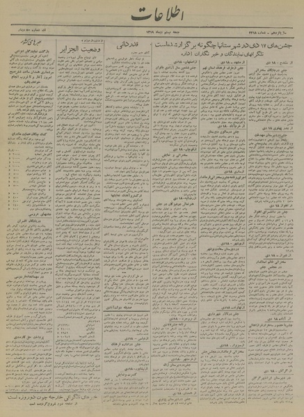 پرونده:Ettelaat13191020.pdf