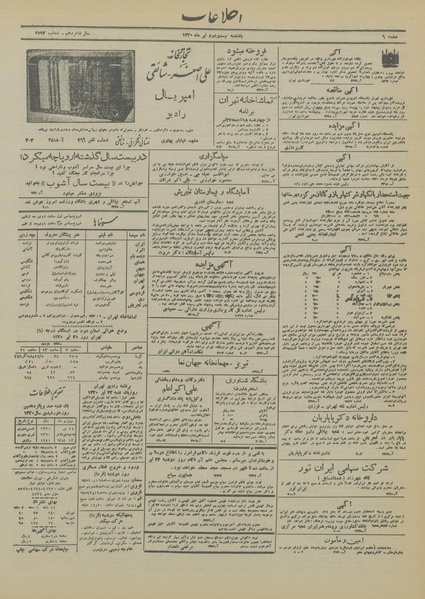 پرونده:Ettelaat13200422.pdf