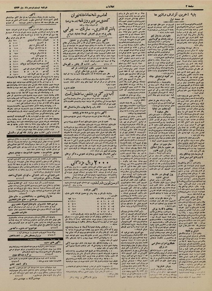 پرونده:Ettelaat13240522.pdf