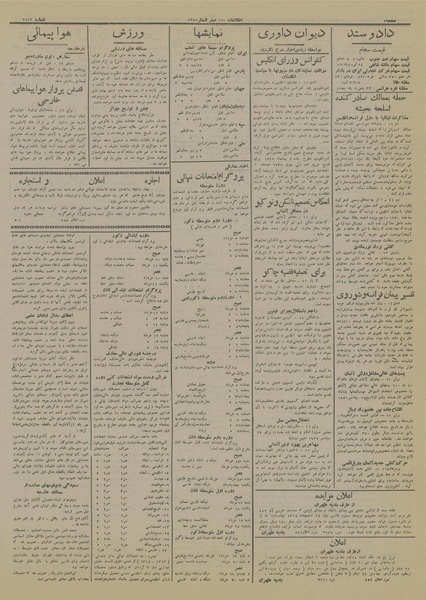 پرونده:Ettelaat13140222.pdf