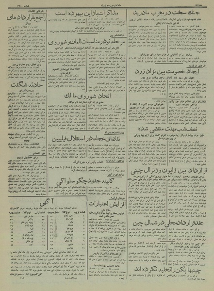 پرونده:Ettelaat13160431.pdf