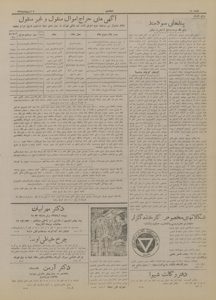 پرونده:Ettelaat13180207.pdf