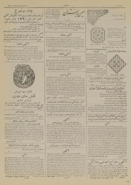 پرونده:Ettelaat13191227.pdf