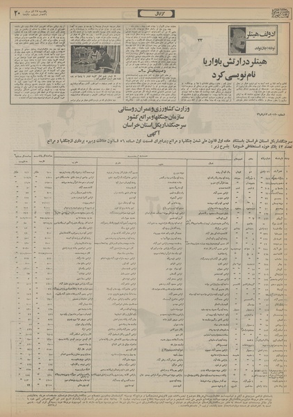 پرونده:Ettelaat13560927.pdf