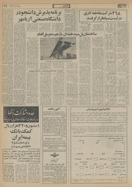 پرونده:Ettelaat13560927.pdf