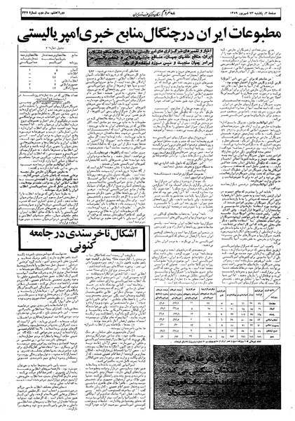 پرونده:Mardom13590623.pdf