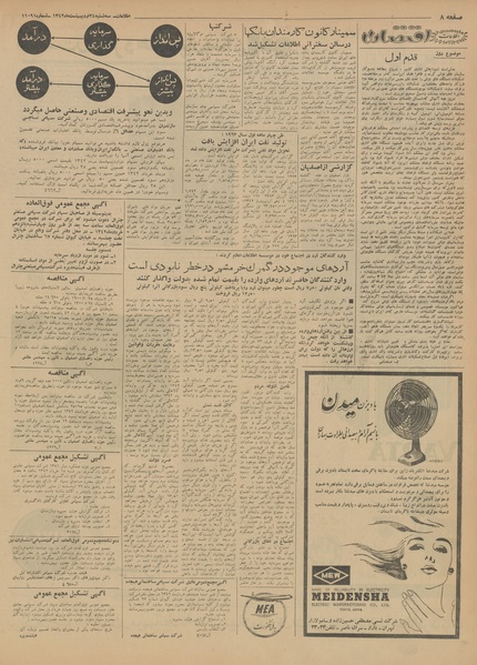 پرونده:Ettelaat13420224.pdf