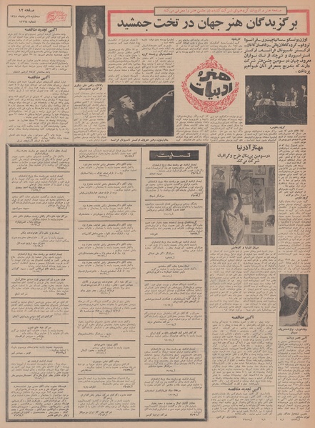 پرونده:Ettelaat13480521.pdf