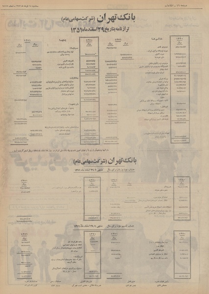 پرونده:Ettelaat13520315.pdf