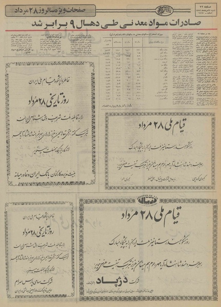 پرونده:Ettelaat13520527.pdf