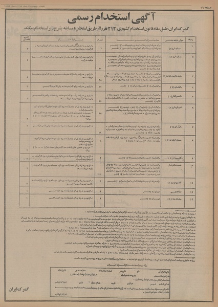 پرونده:Ettelaat13541011.pdf