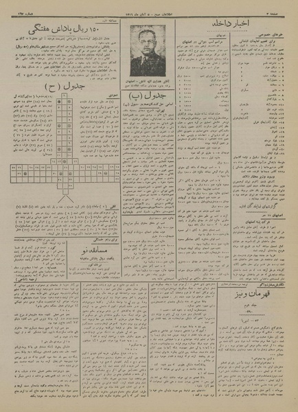 پرونده:Ettelaat13160805.pdf