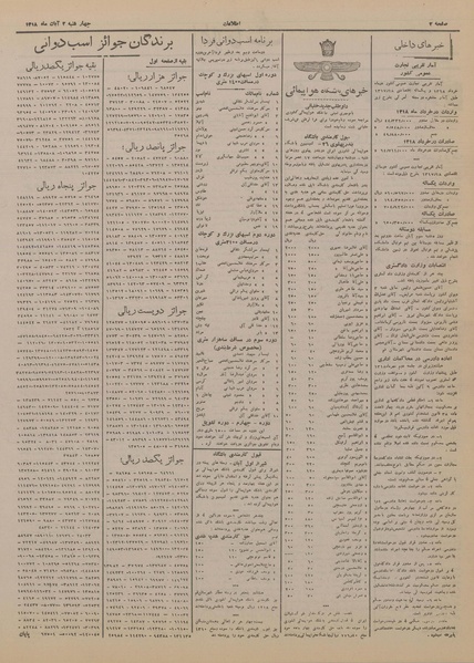 پرونده:Ettelaat13180802.pdf