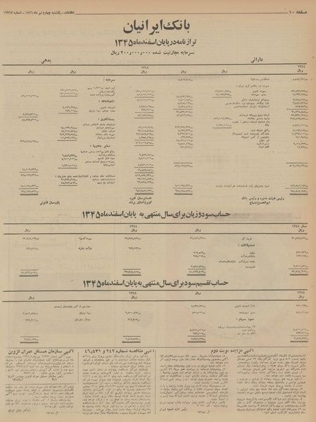 پرونده:Ettelaat13460404.pdf
