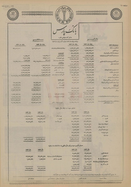 پرونده:Ettelaat13550401.pdf