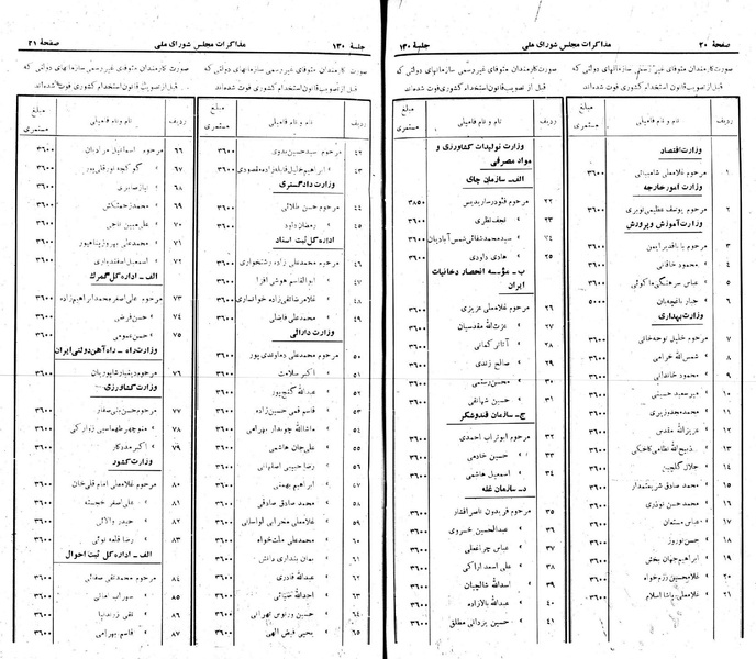 پرونده:Moz 22 130.pdf