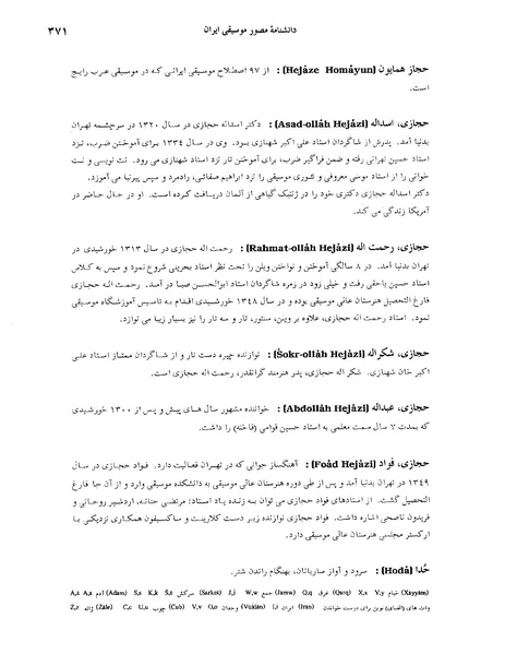 پرونده:دانشنامه مصور موسيقي ايران ح .PDF