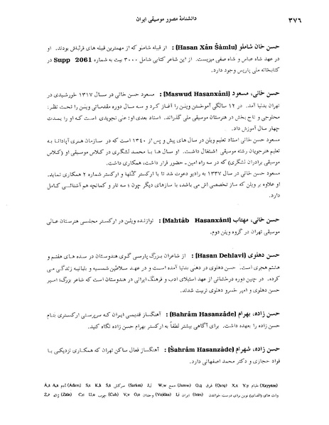 پرونده:دانشنامه مصور موسيقي ايران ح .PDF