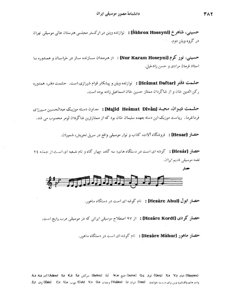 پرونده:دانشنامه مصور موسيقي ايران ح .PDF