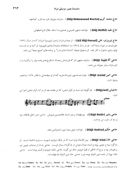 پرونده:دانشنامه مصور موسيقي ايران ح .PDF