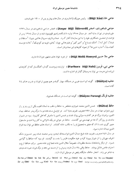پرونده:دانشنامه مصور موسيقي ايران ح .PDF