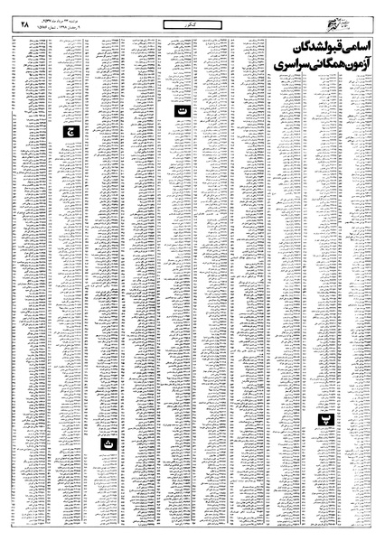 پرونده:Ettelaat13570523.pdf